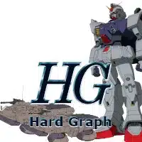 HGUC Hard Graph