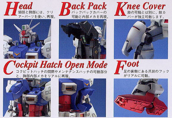 MG 1/100 GUNDAM GP01 - Nº 010 - Imagen 4