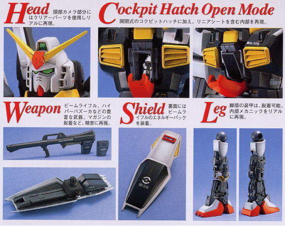 MG 1/100 RX-178 GUNDAM MK-II (AEUG) - Nº 014 - Imagen 6