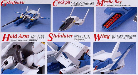MG 1/100 FXA-05D/RX-178 SUPER GUNDAM - Nº 016 - Imagen 5