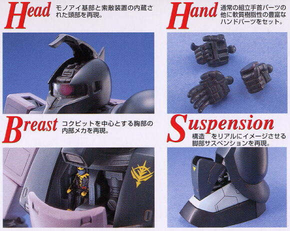 MG 1/100 MS-05B ZAKU I (BLACK TRI STARS)- Nº 019 - Imagen 5