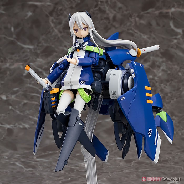 ACT MODE MIO & TYPE 15 VER 2 - Imagen 18