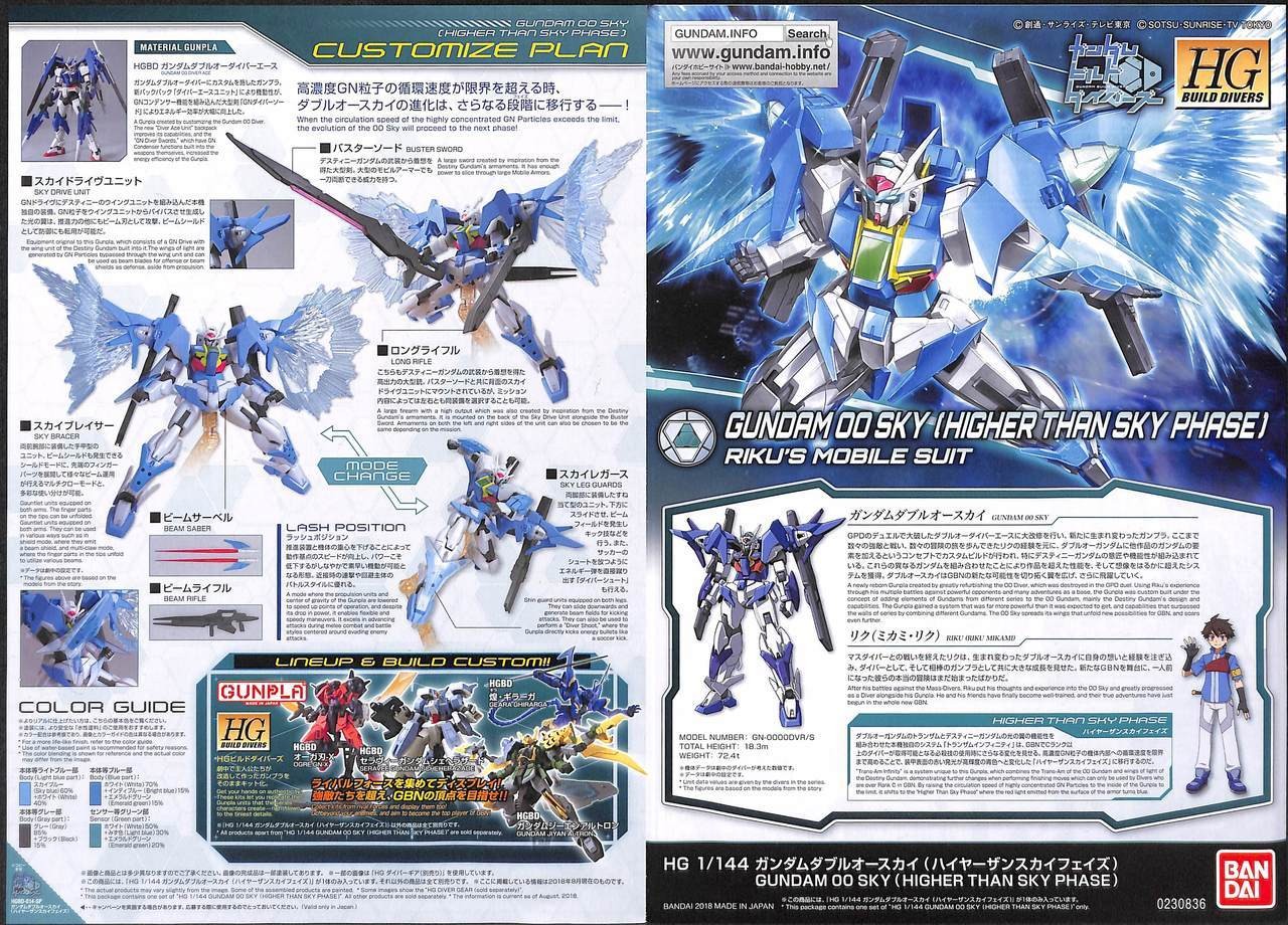 HGBD 1/144 GUNDAM 00 SKY HIGHER THAN SKY PHASE - Nº 014 SP - Imagen 13