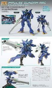 HGBD 1/144 IMPULSE GUNDAM ARC - Nº 017 - Imagen 12