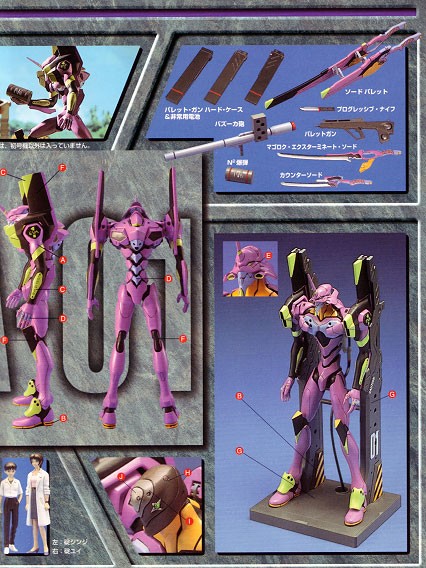 HGLM EVA-01 TEST TYPE - Nº 007 - Imagen 4