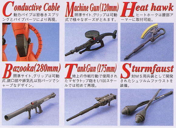 MG 1/100 MS-06S ZAKU II - Nº 002 - Imagen 6
