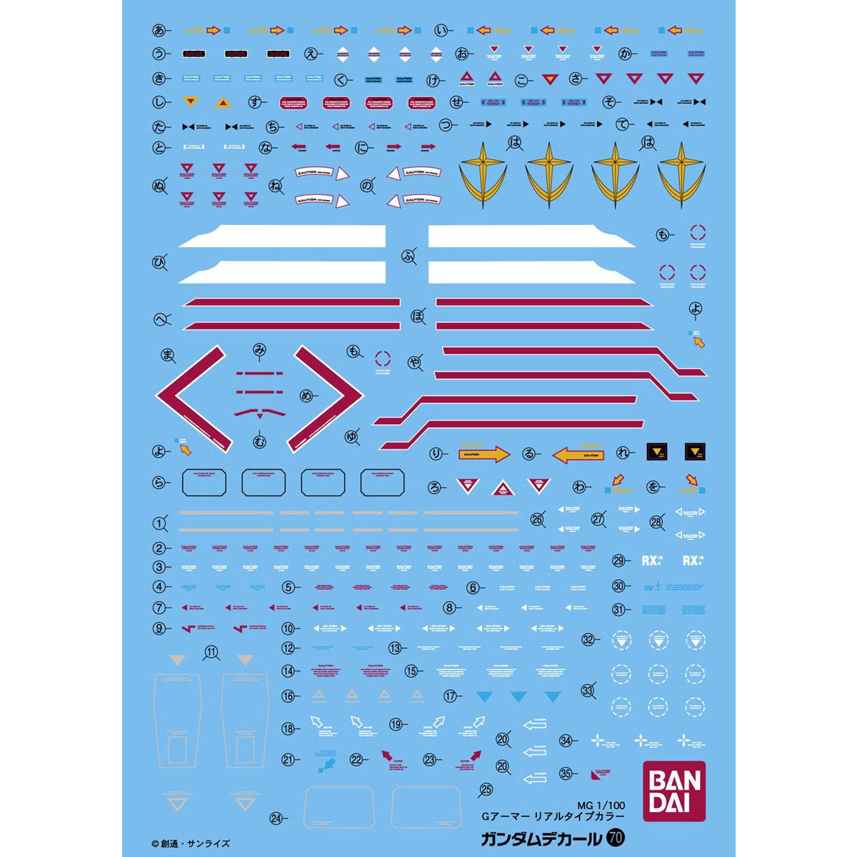 GUNDAM DECAL 1/100 PARA MG G-ARMOR - Nº 070