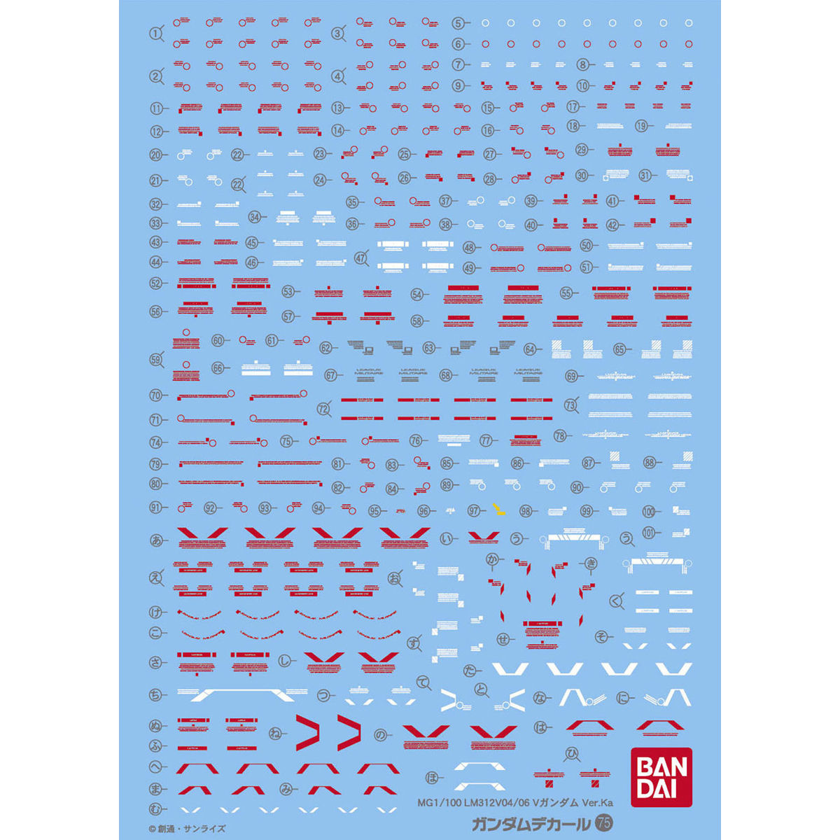 GUNDAM DECAL 1/100 PARA MG VICTORY GUNDAM VER KA - Nº 075