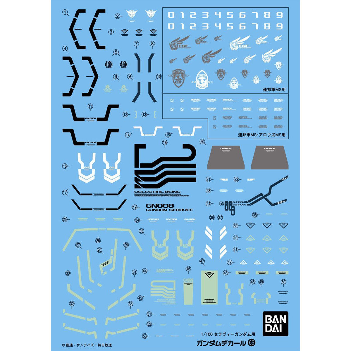 GUNDAM DECAL 1/100 PARA SERAVEE GUNDAM - Nº 066