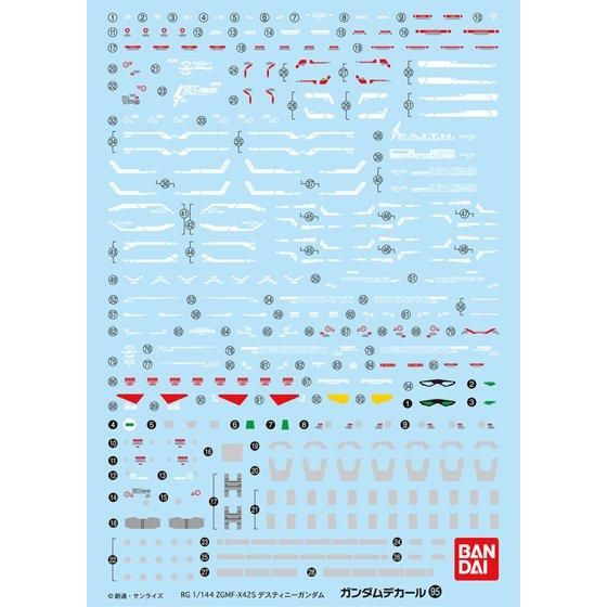 GUNDAM DECAL 1/144 PARA RG DESTINY GUNDAM - Nº 095