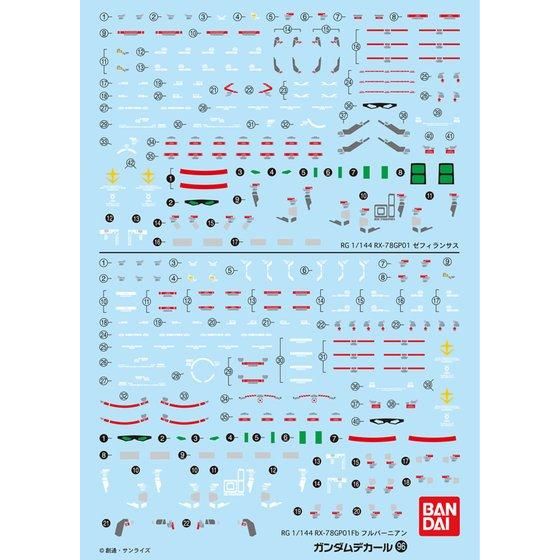 GUNDAM DECAL 1/144 PARA RG ZEPHYRANTES & FULL BURNERN - Nº 096