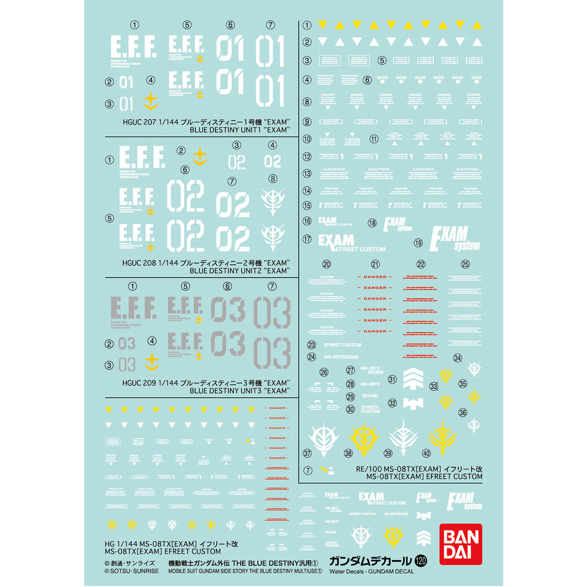 GUNDAM DECAL 1/144 PARA SERIE HG MSG BLUE DESTINY - Nº 120
