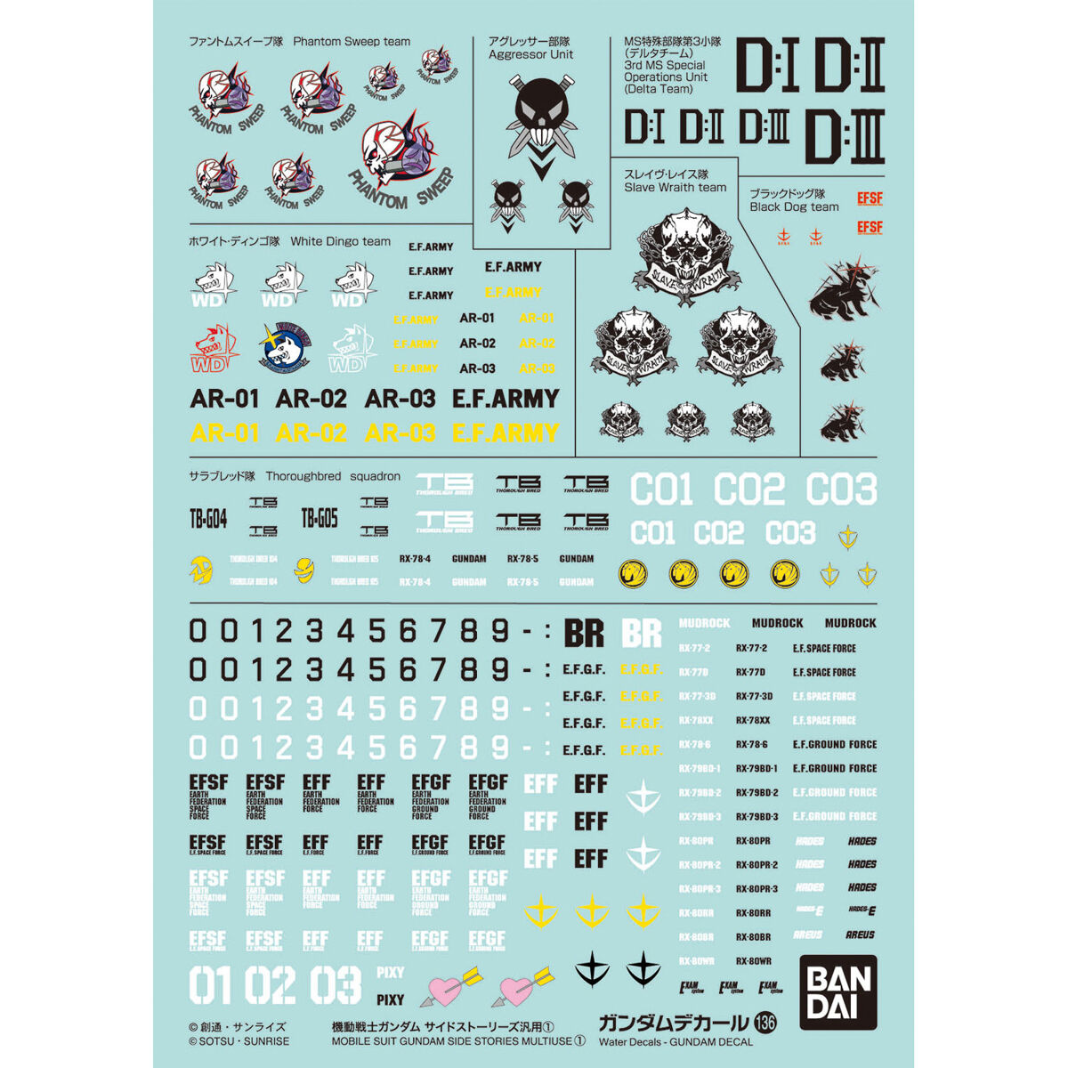 GUNDAM DECAL 1/144 PARA SERIE HG SIDE STORIES 1 – Nº 136