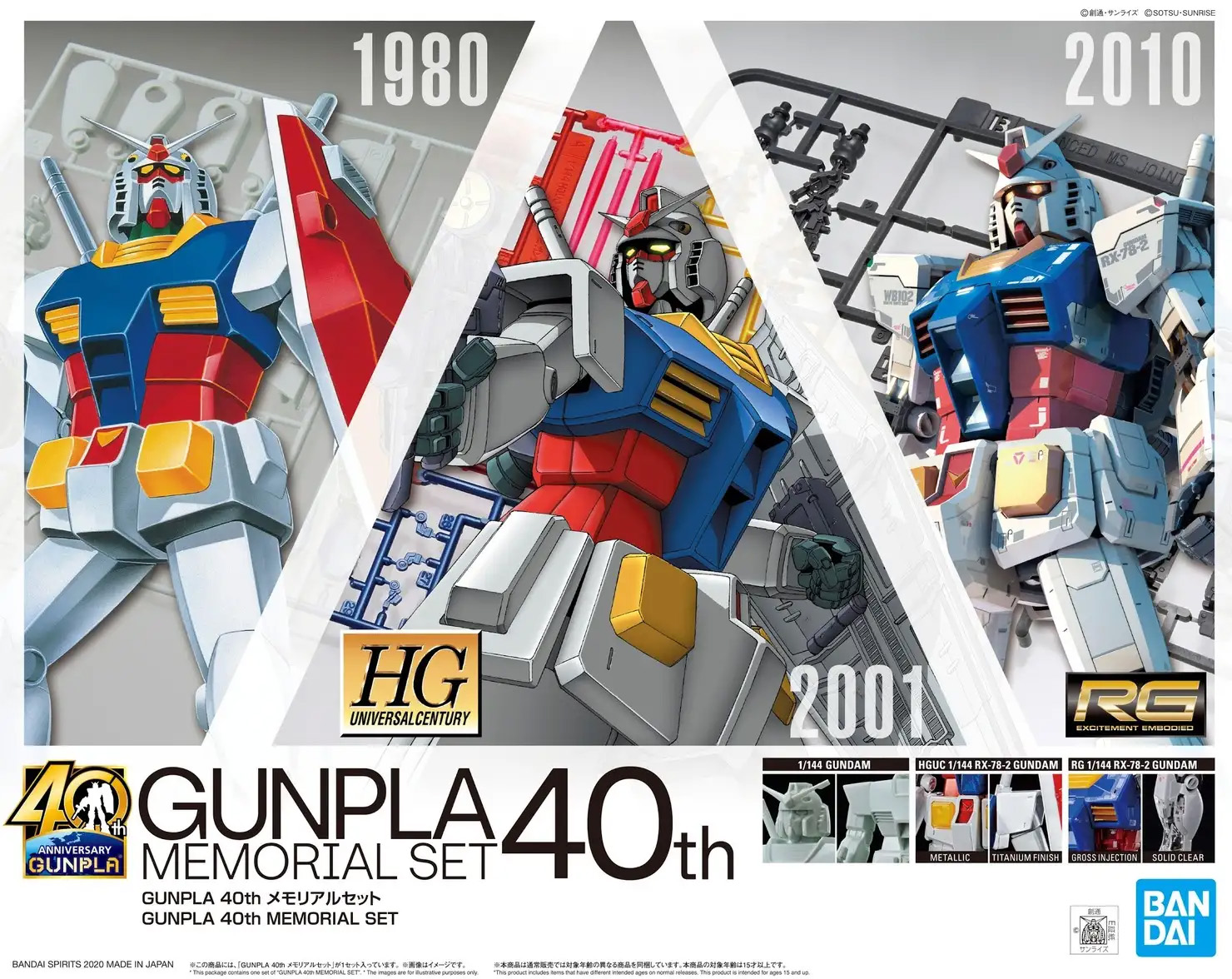 GUNPLA 40TH MEMORIAL SET