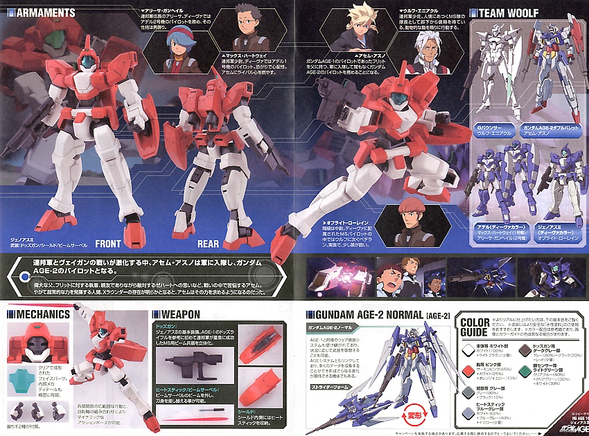 HG GUNDAM AGE 1/144 GENOACE II - Nº 16 - Imagen 15