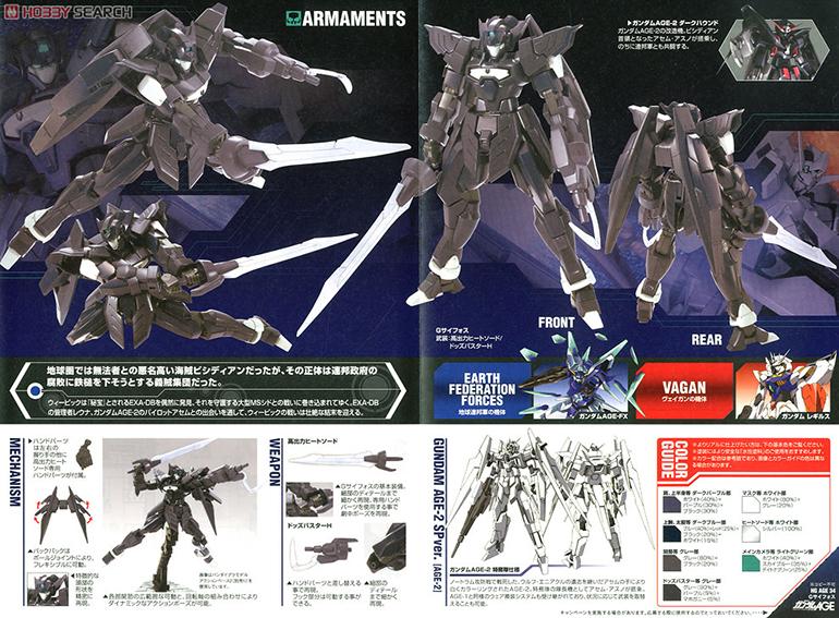 HG GUNDAM AGE 1/144 GUNDAM AGE 2 DARK HOUND - Nº 24 - Imagen 9