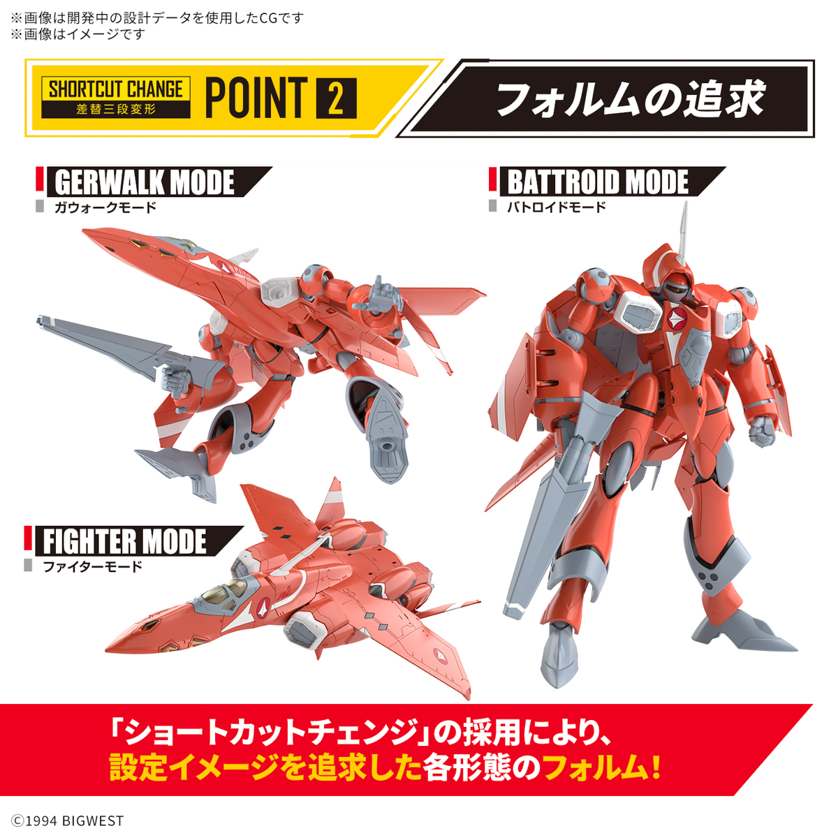 HG 1/100 MACROSS VF-22S STURMVOGEL II (MILIA FALLYNA) - Imagen 15