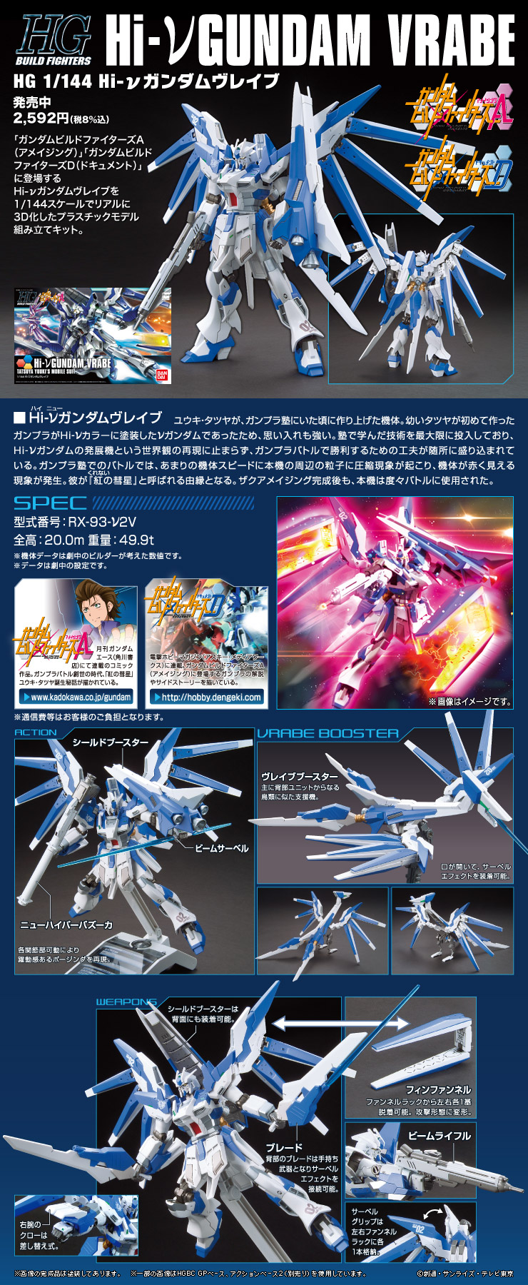 HGBF 1/144 HI-NU GUNDAM VRABE - Nº 029 - Imagen 6