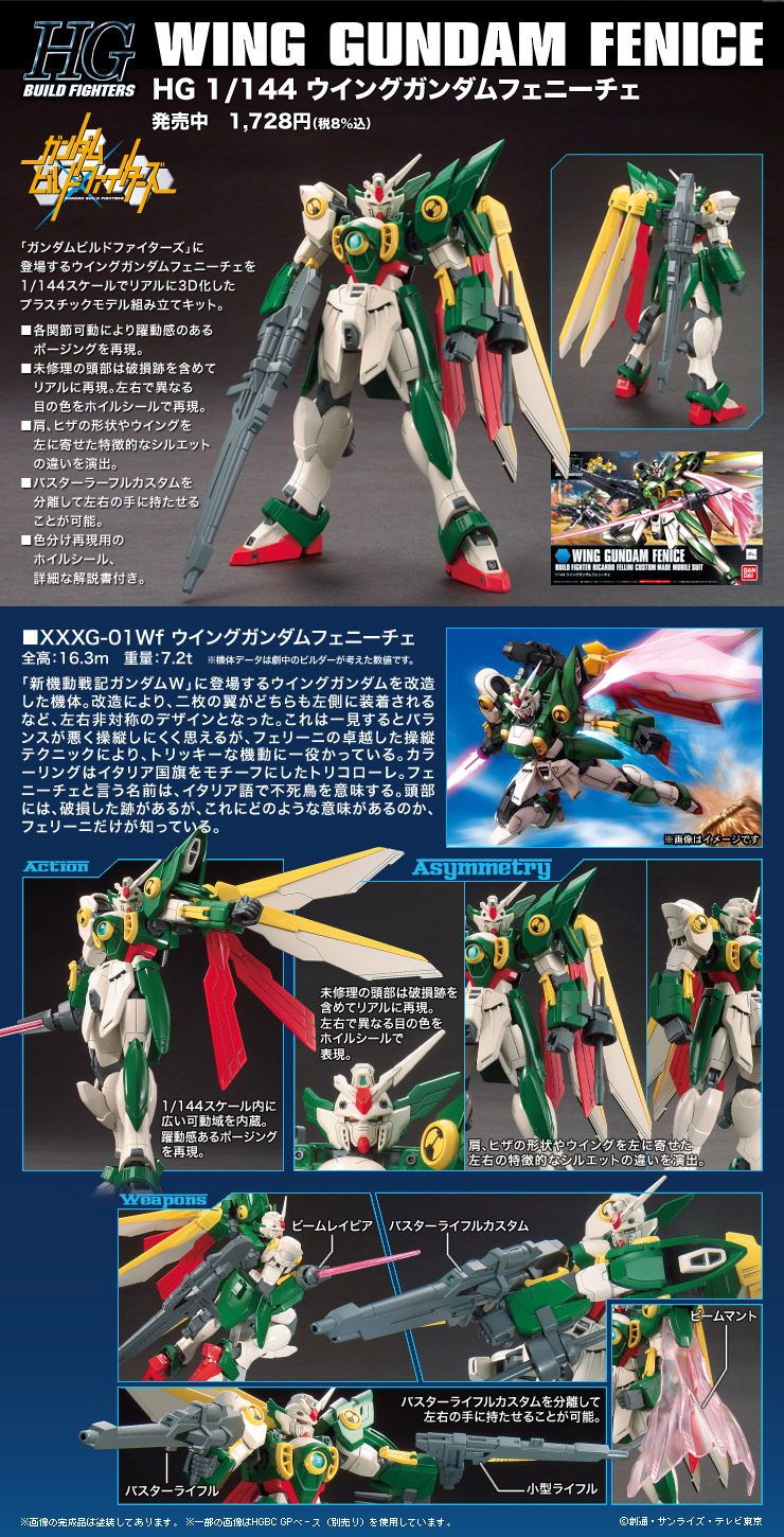 HGBF 1/144 WING GUNDAM FENICE - Nº 006 - Imagen 6