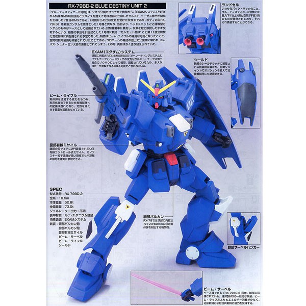HGUC 1/144 RX-79BD-2 BLUE DESTINY UNIT 2 - Nº 077 - Imagen 9