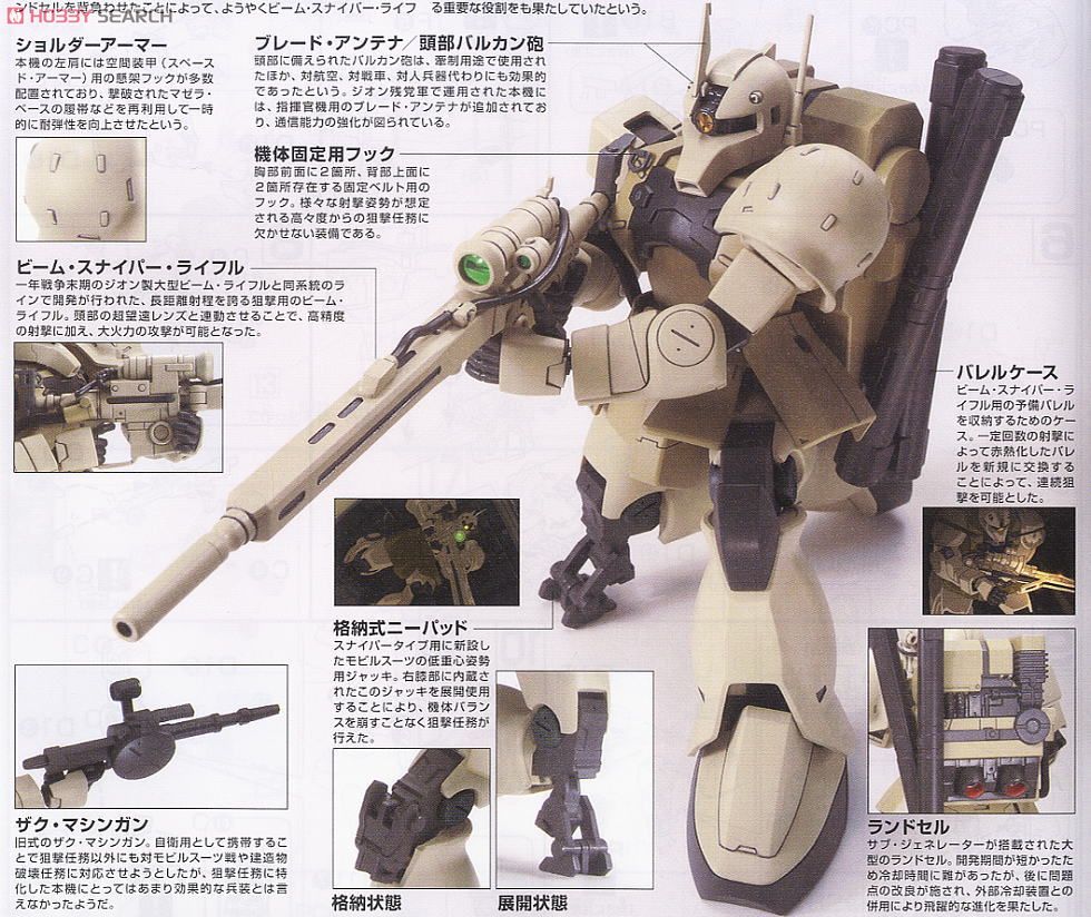 HGUC 1/144 MS-05L ZAKU I SNIPER TYPE YONEM KIRKS - Nº 137 - Imagen 8