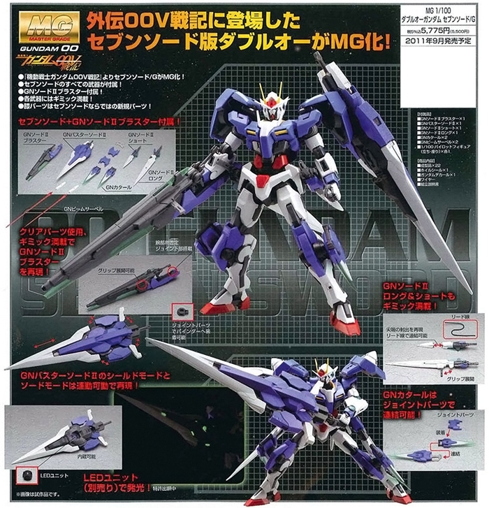 MG 1/100 GN-0000GNHW/7SG 00 GUNDAM SEVEN SWORD/G - Nº 168 - Imagen 16