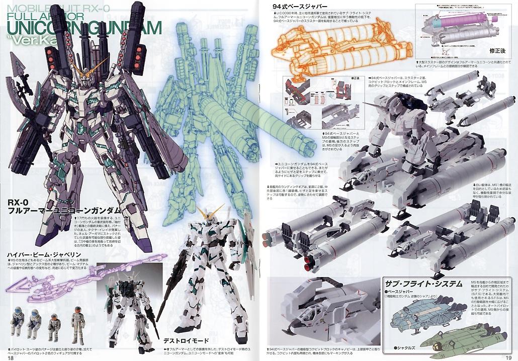 MG 1/100 FULL ARMOR UNICORN GUNDAM VER KA - Nº 150 - Imagen 17