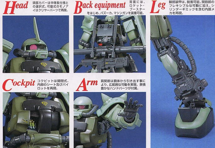 MG 1/100 MS-06F-2 ZAKU II F2 - Nº 048 - Imagen 5