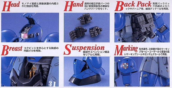 MG 1/100 MS-05B ZAKU I (RAMBA RAL CUSTOM) - Nº 031 - Imagen 5