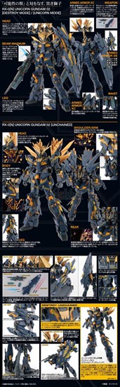PG 1/60 RX-O(N) UNICORN GUNDAM 02 BANSHEE NORN - Nº 16 - Imagen 17