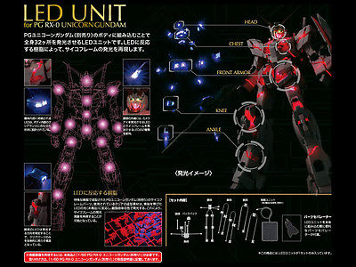 PG 1/60 LED UNIT RX-0 UNICORN GUNDAM - Imagen 13