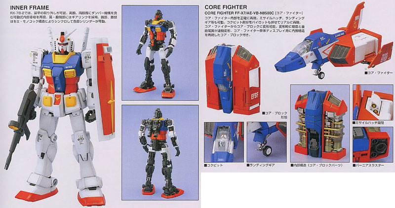 PG 1/60 RX-78-2 GUNDAM - Nº 01 - Imagen 9