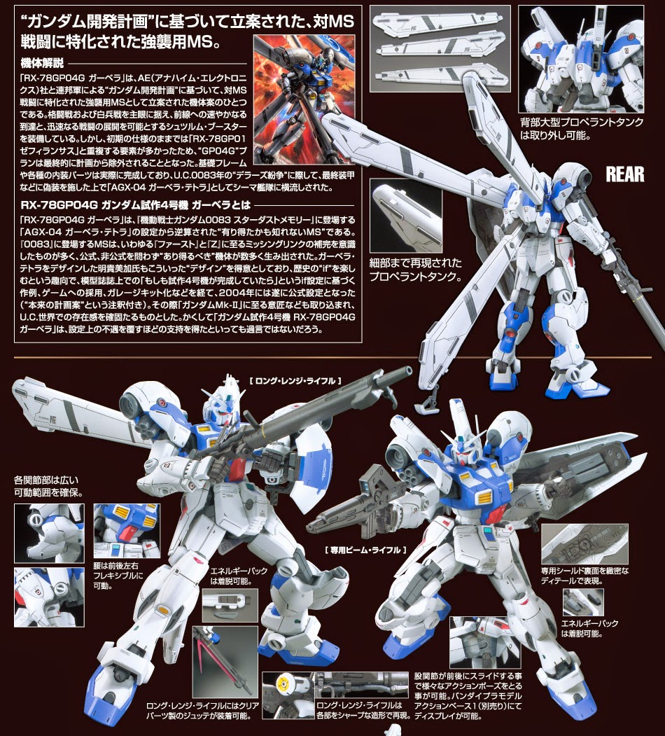 RE 1/100 GUNDAM GP04 GERBERA - Nº 03 - Imagen 7