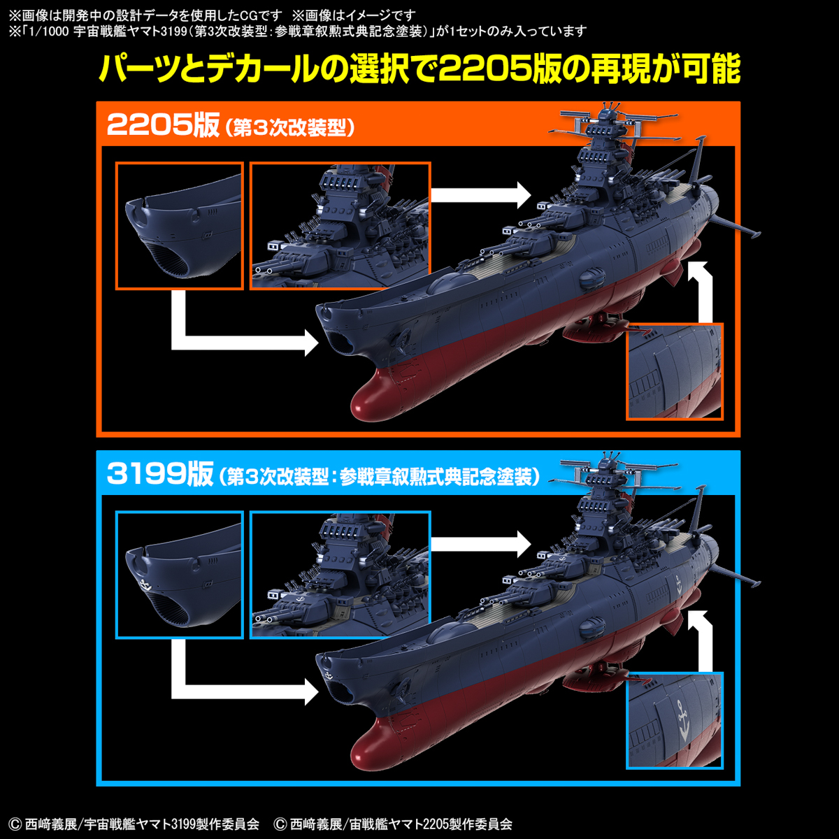 1/1000 SPACE BATTLESHIP YAMATO 3199 - Imagen 19