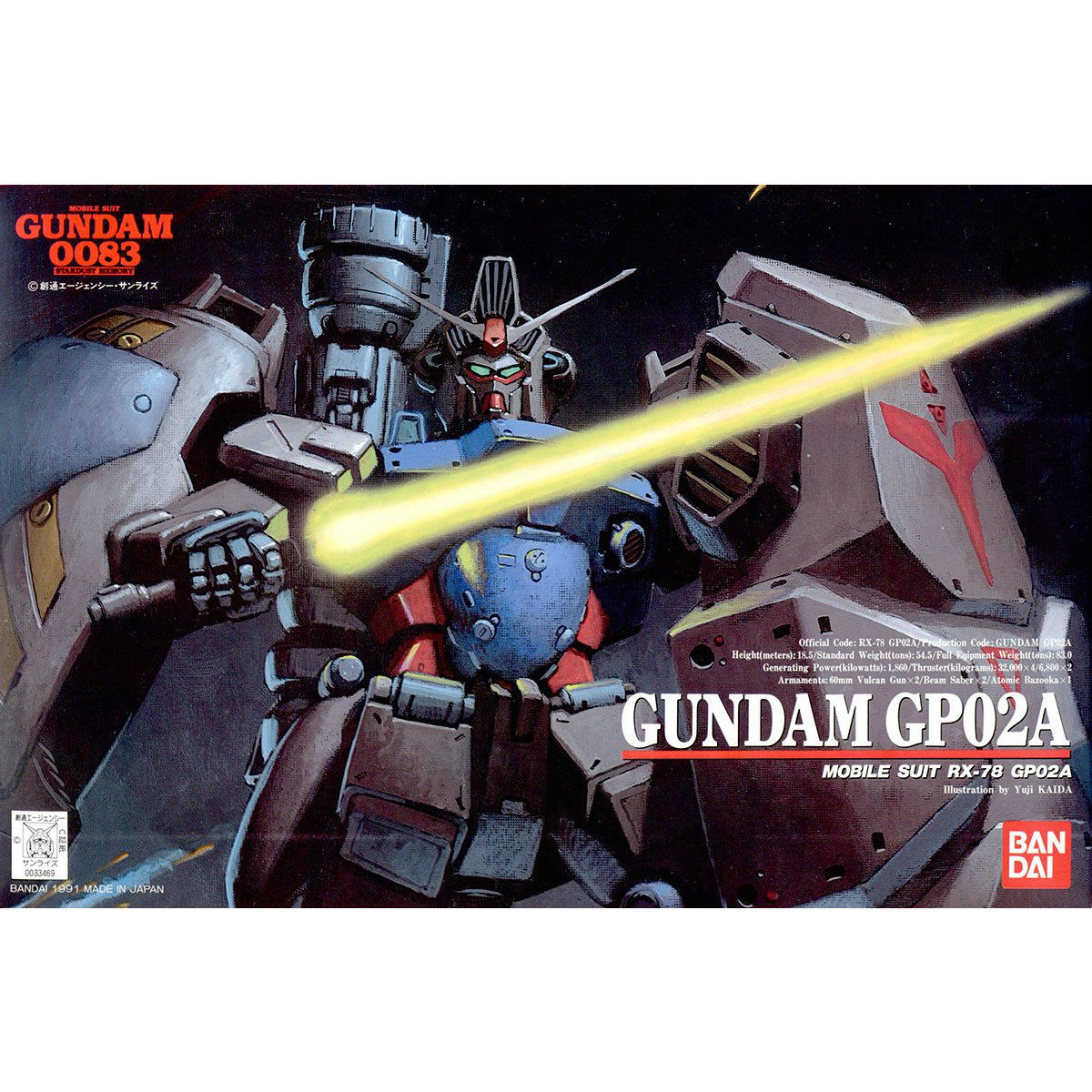 VINTAGE STAR DUST MEMORY 1/144 GUNDAM GP02A - Nº 02