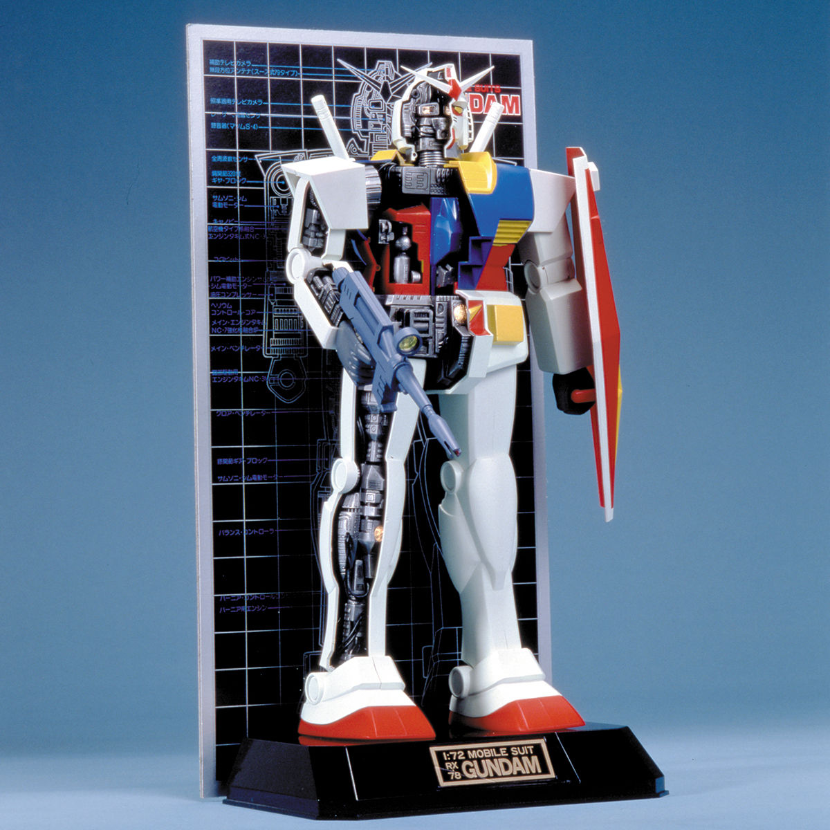 VINTAGE MSG 1/72 RX-78-2 GUNDAM MECHANICAL MODEL - Nº 1 - Imagen 2