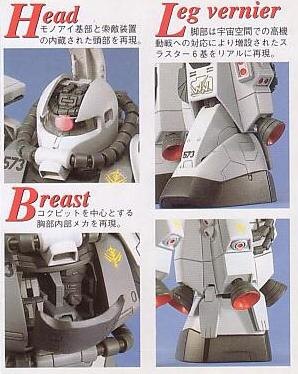MG 1/100 MS-06R-1 ZAKU II (SHIN MATSUNAGA CUSTOM) - Nº 006 - Imagen 7