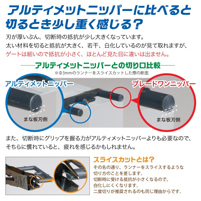GODHAND BLADE ONE NIPPER, SINGLE-EDGE - Imagen 4