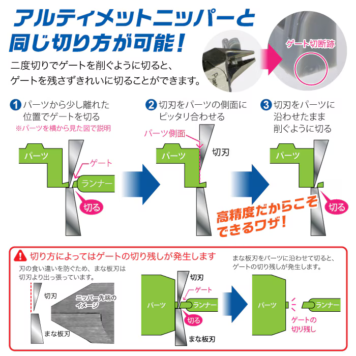 GODHAND BLADE ONE NIPPER, SINGLE-EDGE - Imagen 7